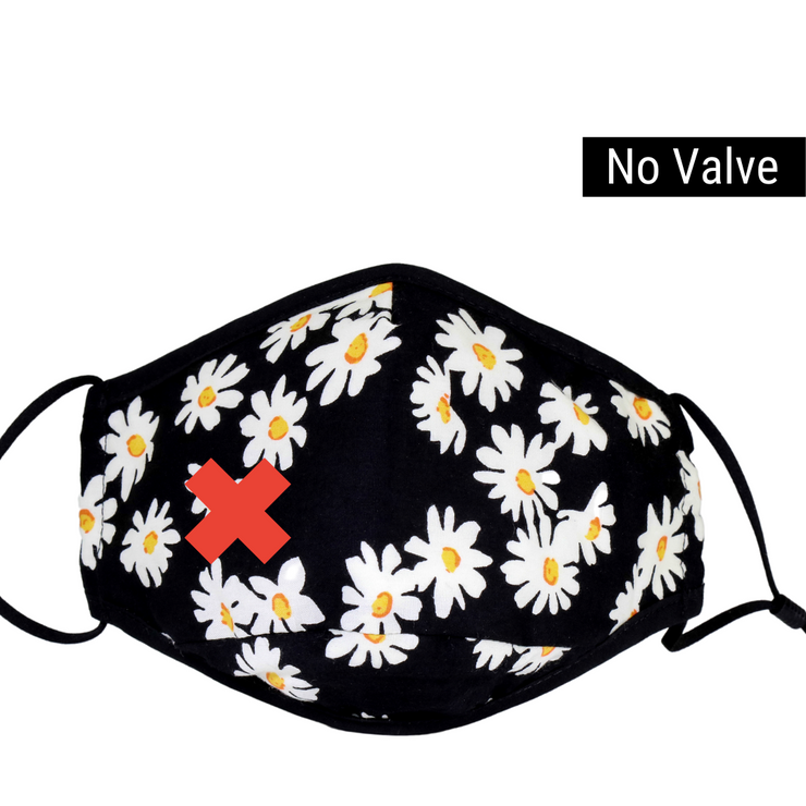 White Daisies on black | No Valve