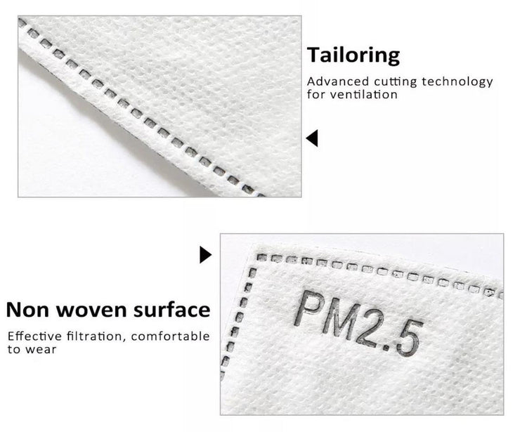 Replacement N95 Filter For Small Face Mask