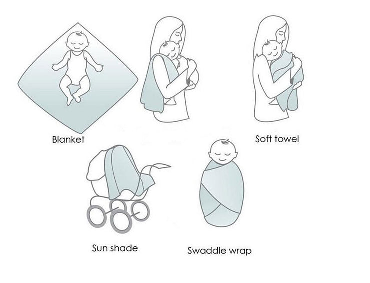 Newborn Baby Muslin / Swaddle / Blanket (Potted Succulents Print)