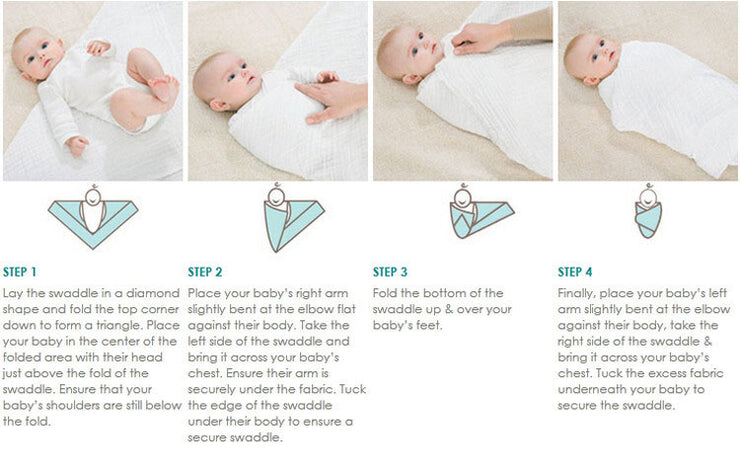 Newborn Baby Muslin / Swaddle / Blanket (Flamingo Print)