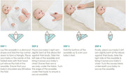Newborn Baby Muslin / Swaddle / Blanket (Transport Print)